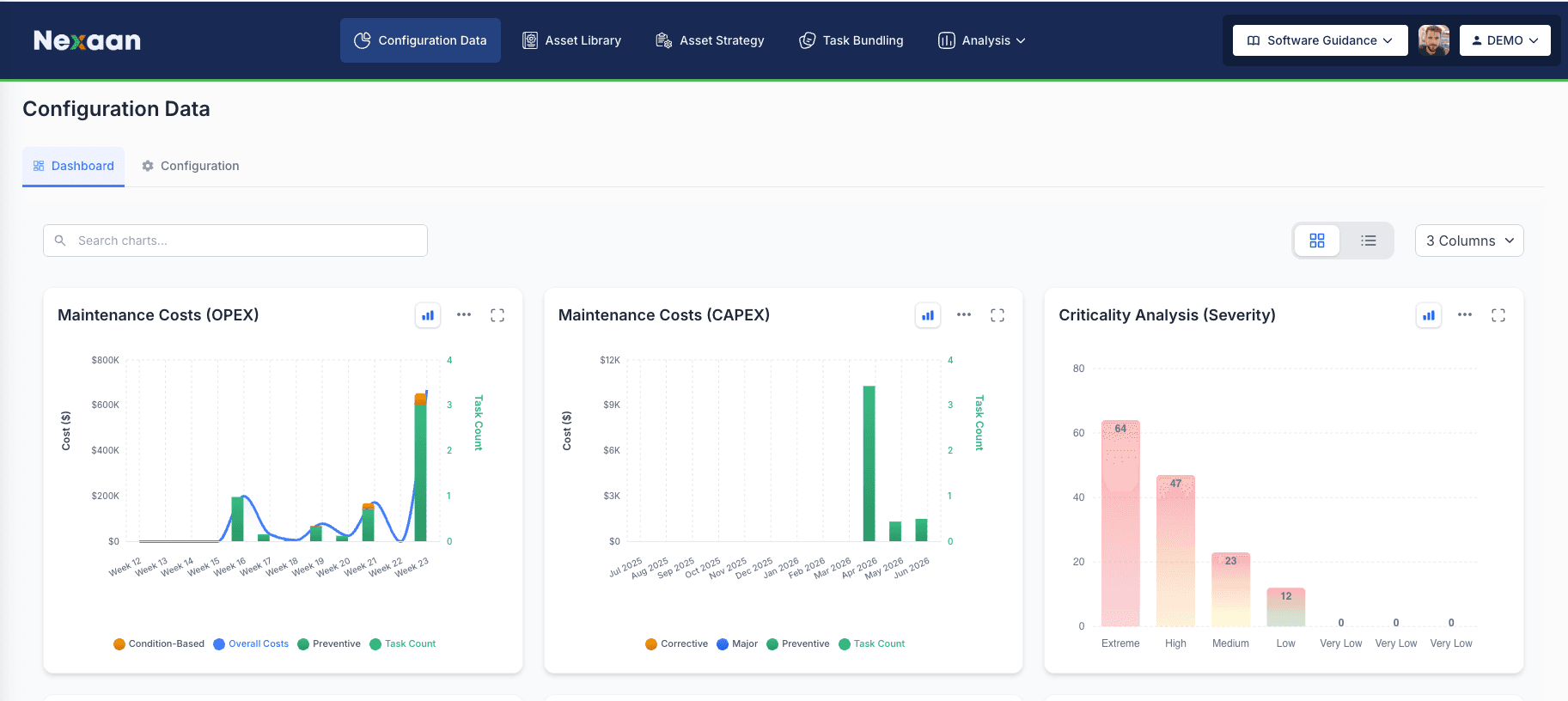 Nexaan platform, asset strategy workspace