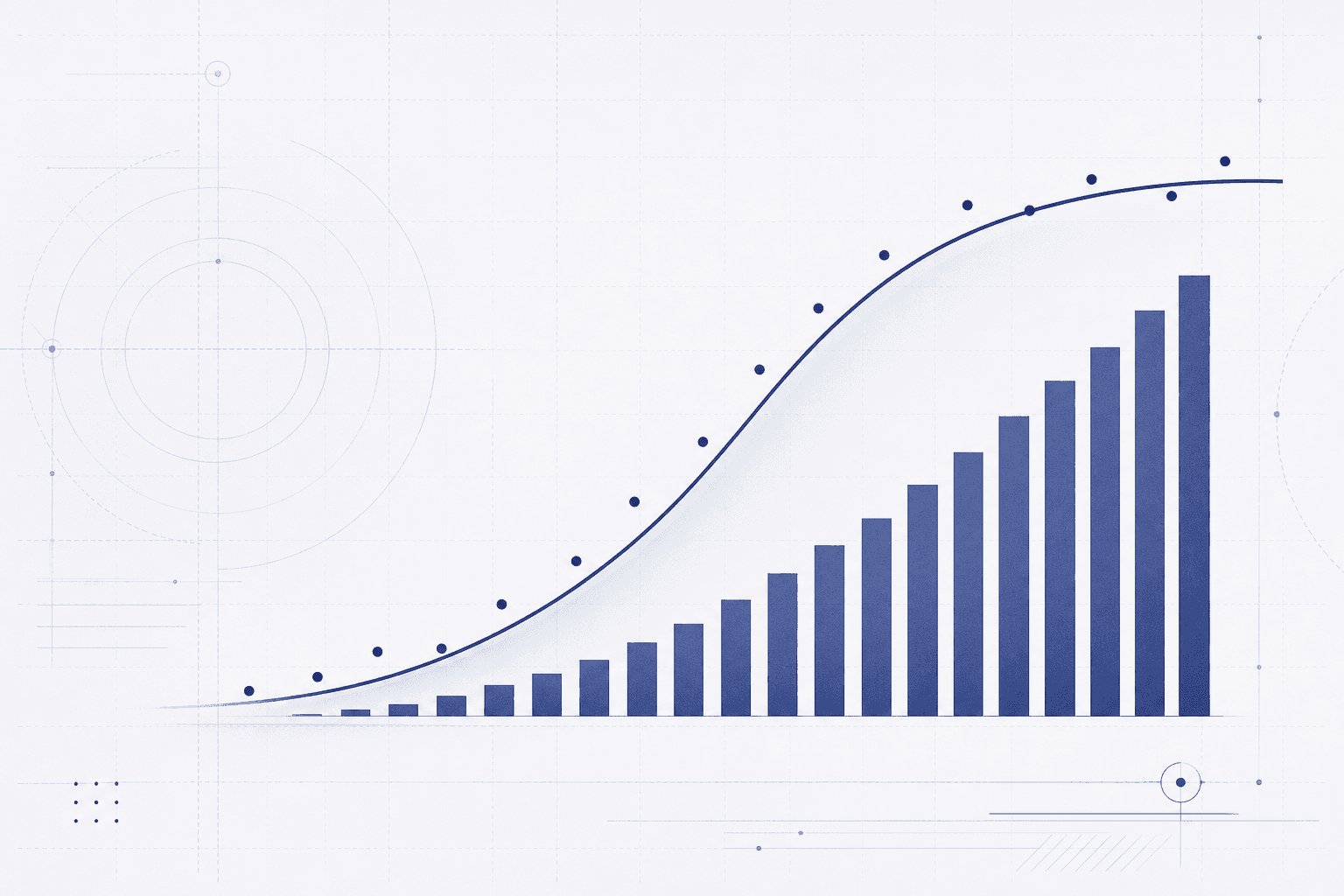 Preview of the planned Analysis and Predictive module, showing reliability charts built from CMMS history